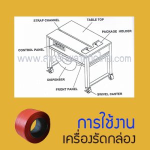การใช้งานเครื่องรัดกล่อง