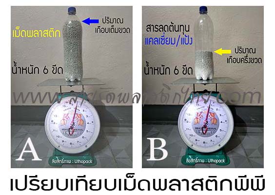 เม็ดพลาสติกสายรัดพีพี